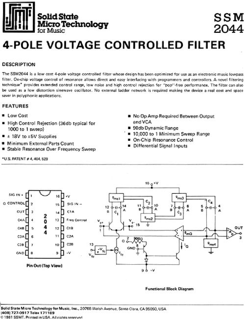 SSM2044 IC型號詳解 PDF資料、經(jīng)銷商網(wǎng)絡與電力電子元器件銷售指南